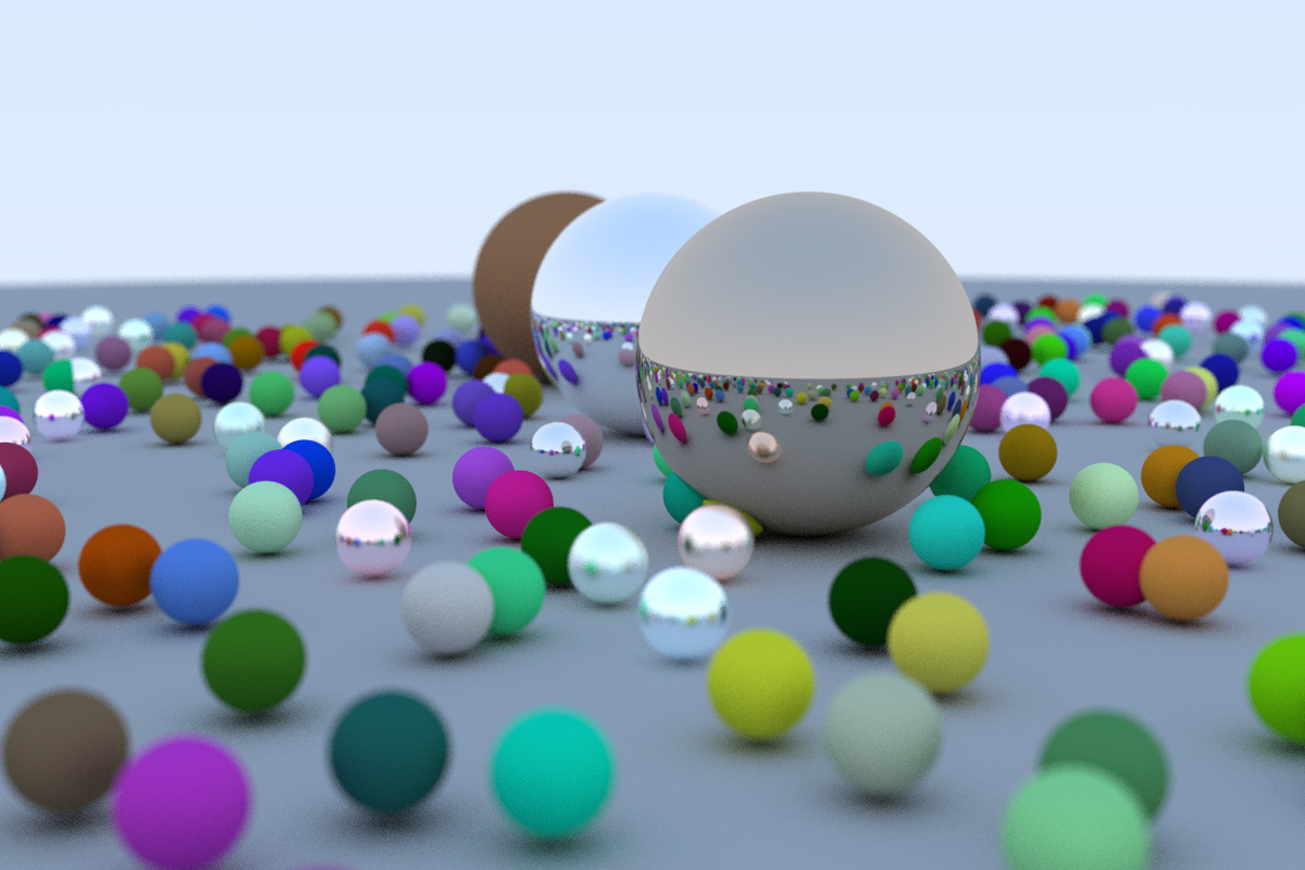 Random Sphere with Defocus Effect